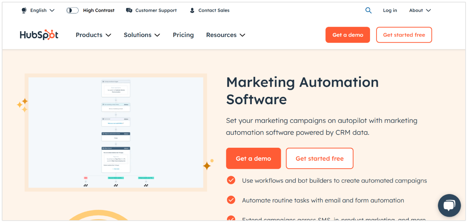 Hubspot マーケティングオートメーションソフトウェア